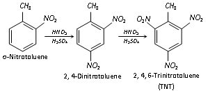 693_electrophilic substitution3.png